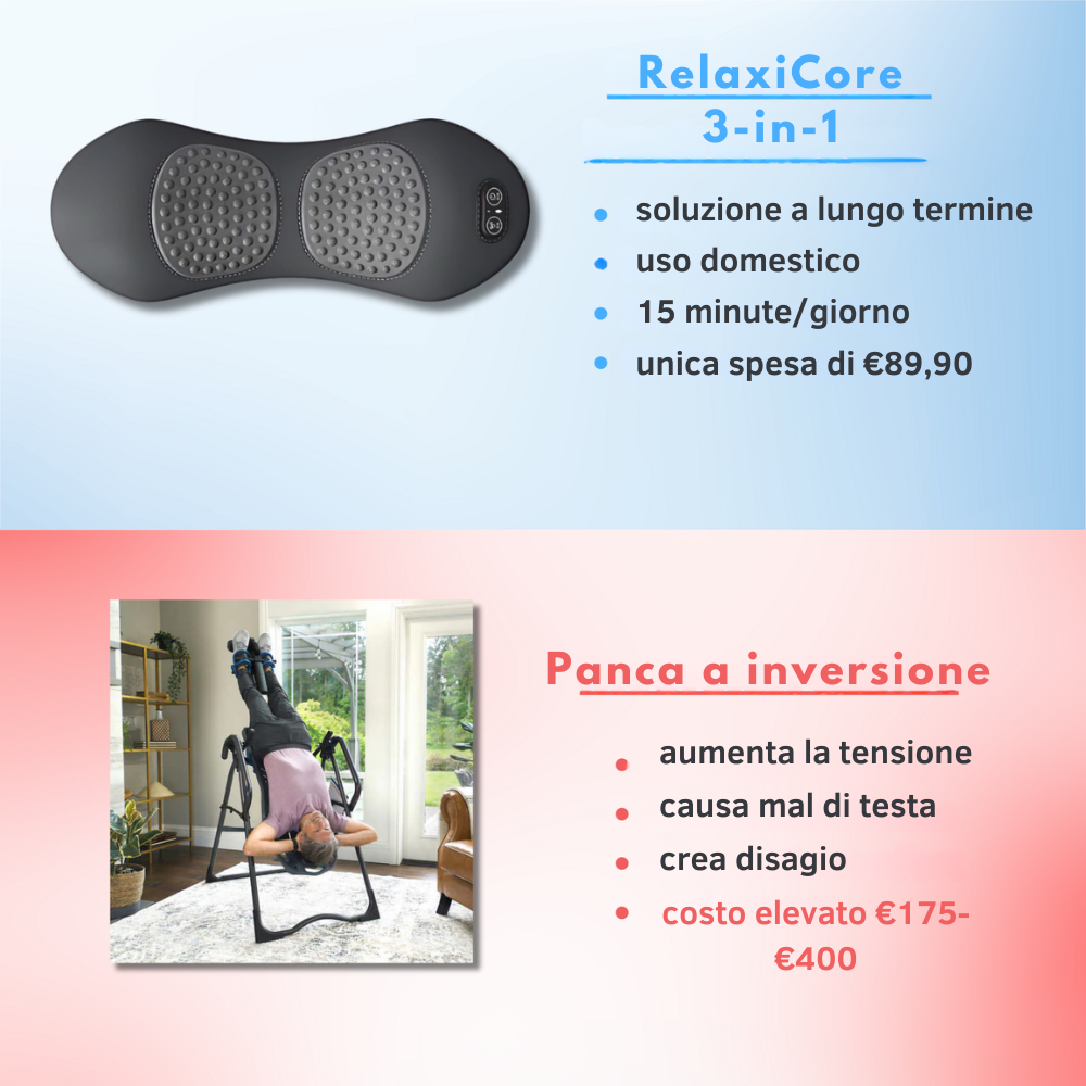 RelaxiCore™ 3-in-1