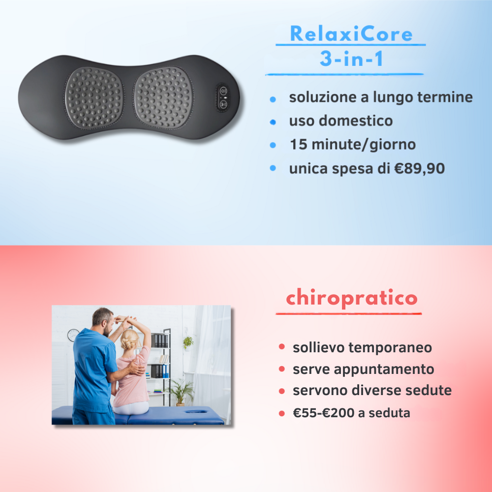 RelaxiCore™ 3-in-1